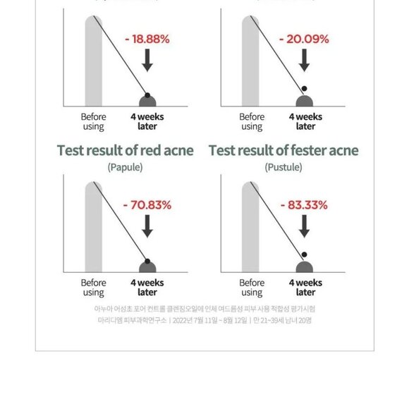 ANUA Heartleaf Pore Control Cleansing Oil 200ML Korean Skin Care Cosmetics Korea - Picture 8 of 8